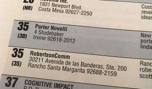 2016 PR Firms List