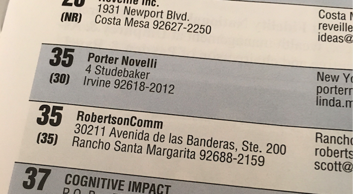 2016 PR Firms List RobertsonComm Makes the OC Biz Journal’s 2016 Top PR Firms List
