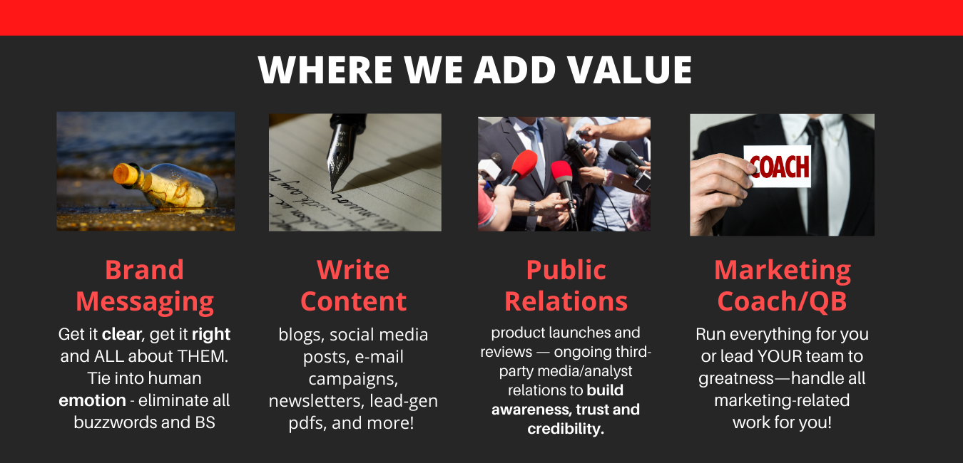 Your Brand Your Brand